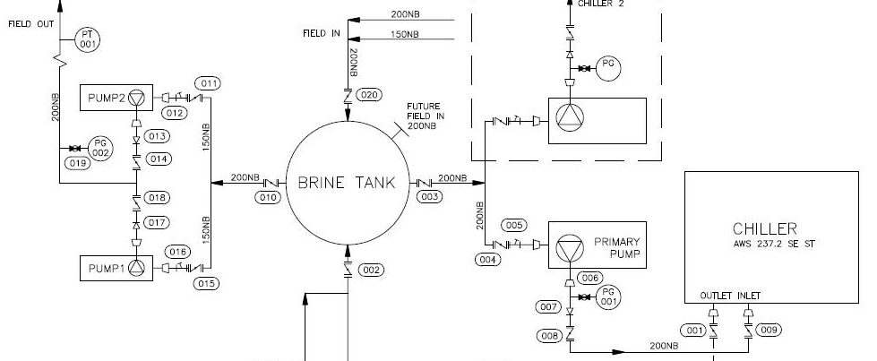 a piping and instrumentation diagram of an industrial refrigeration plant
