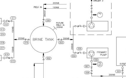 a piping and instrumentation diagram of an industrial refrigeration plant